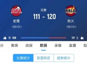 -穆古鲁扎焦点对战，巴特勒与70激战老鹰分钟，出色防守胜负难料！